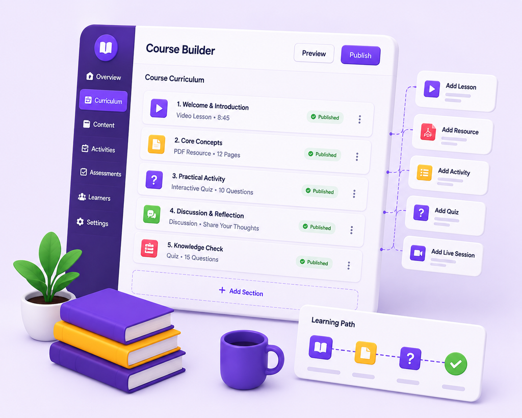 Jupiter course and learning platform