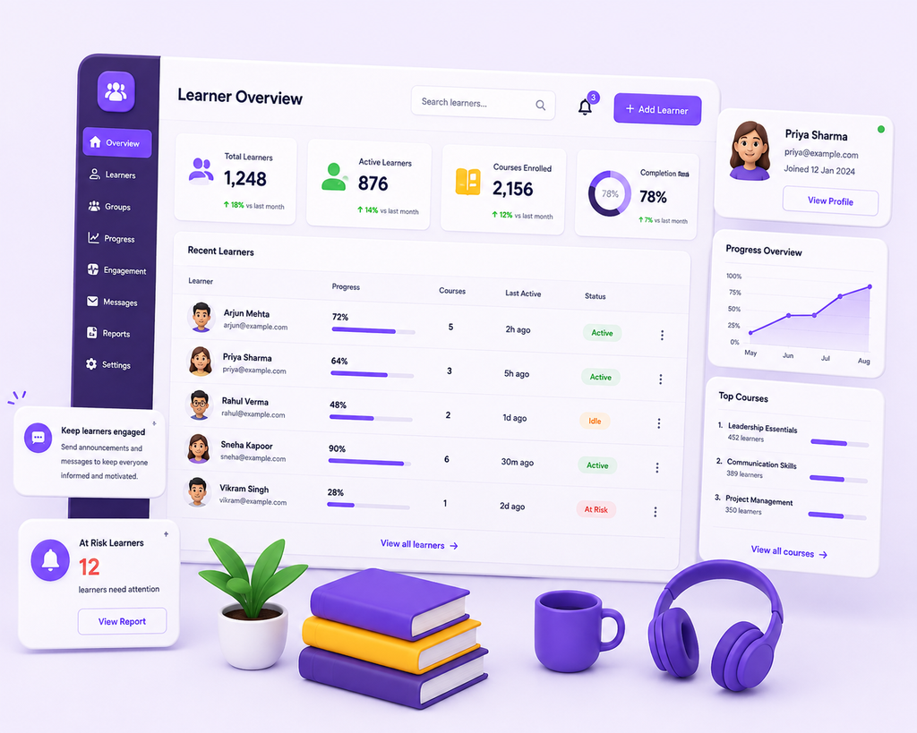 Learner overview and progress dashboard