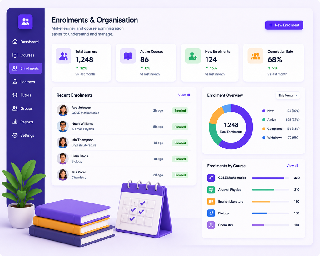 Enrolments and organisation